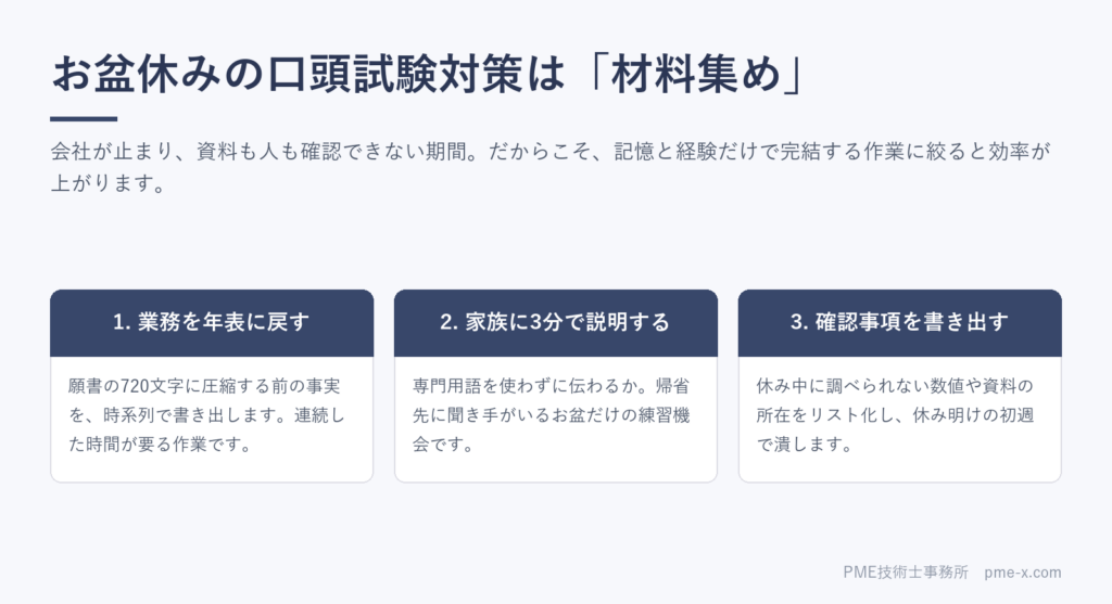 【技術士二次試験】お盆休みの口頭試験対策｜発表前の今こそ効く3つの作業