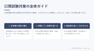 技術士 口頭試験対策の全体ガイド｜合格発表から本番までにやること