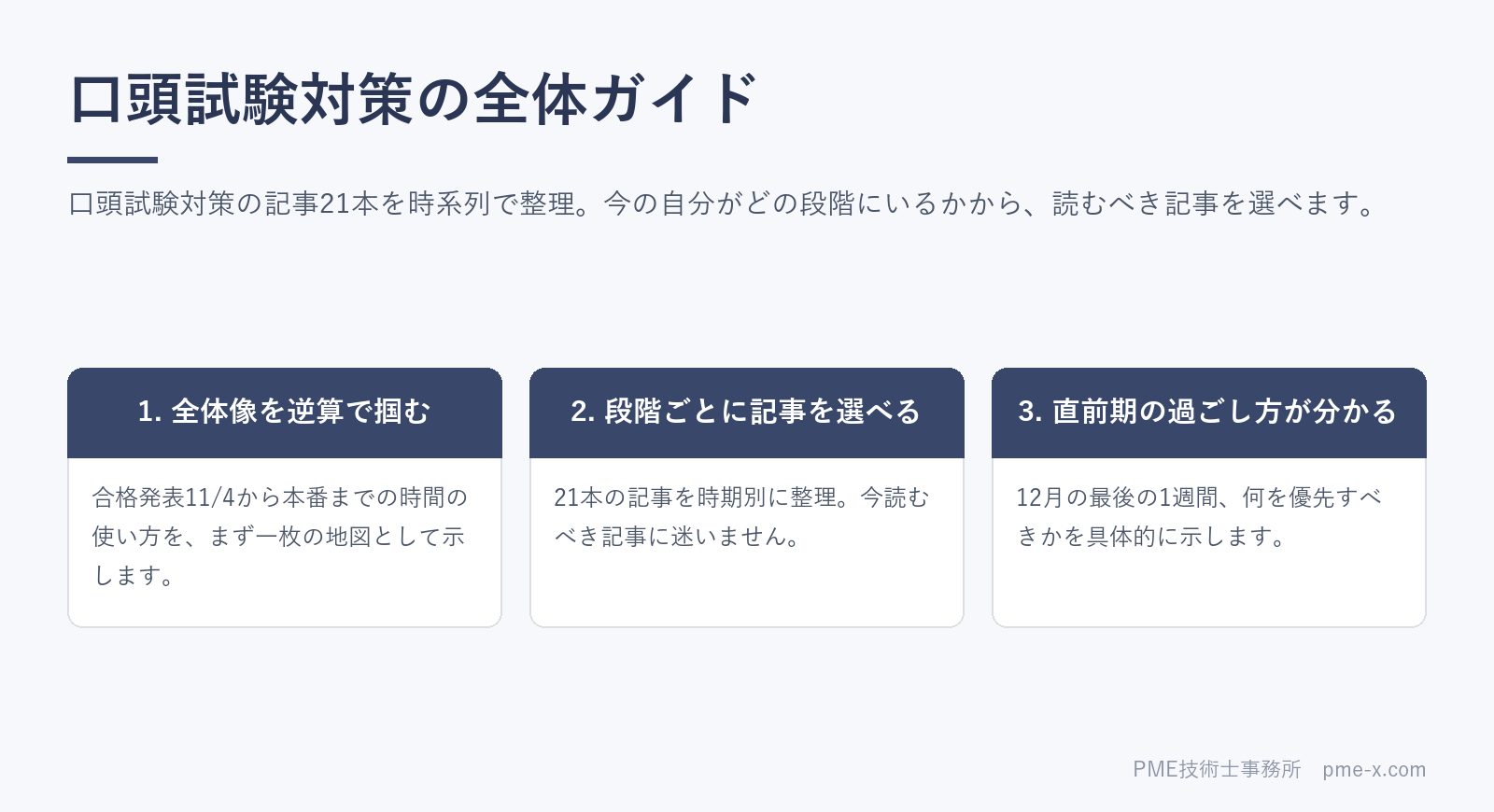 技術士 口頭試験対策の全体ガイド|合格発表から本番までにやること