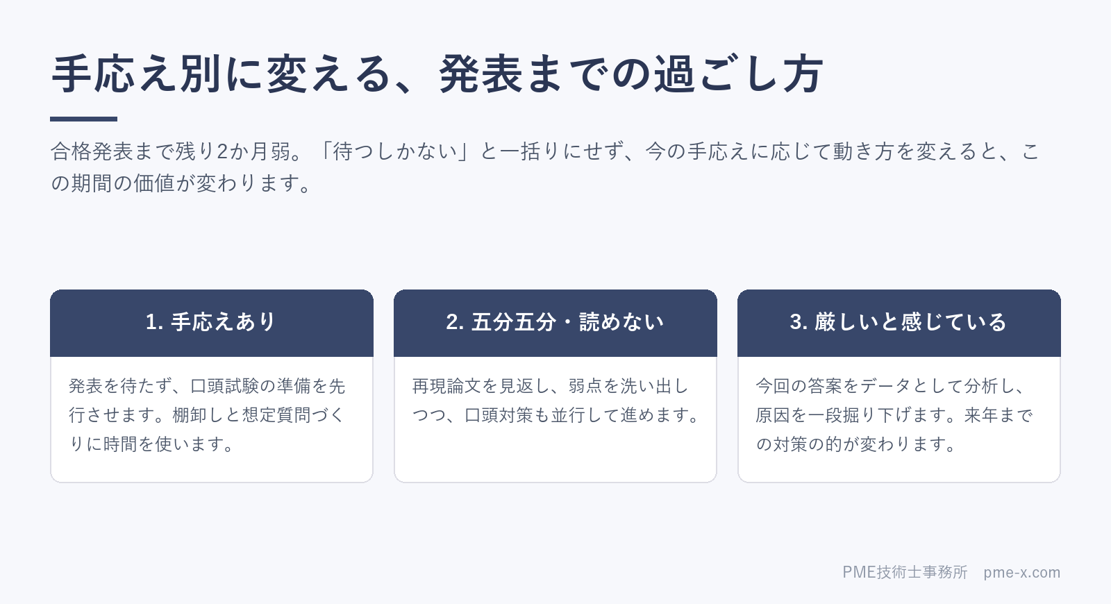 【技術士二次試験】手応え別に変える、合格発表までの過ごし方