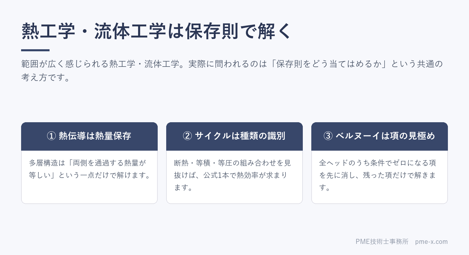 【機械部門】専門科目の分野別攻略｜熱工学・流体工学の頻出パターン