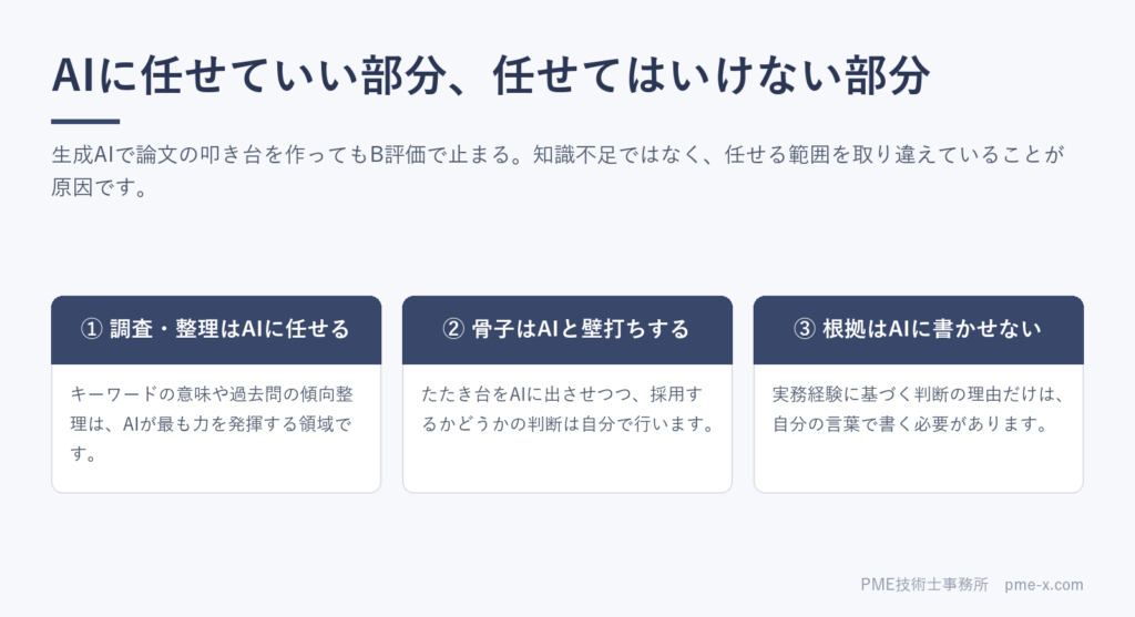 AI時代の技術士学習｜生成AIに任せていい部分と、任せてはいけない部分